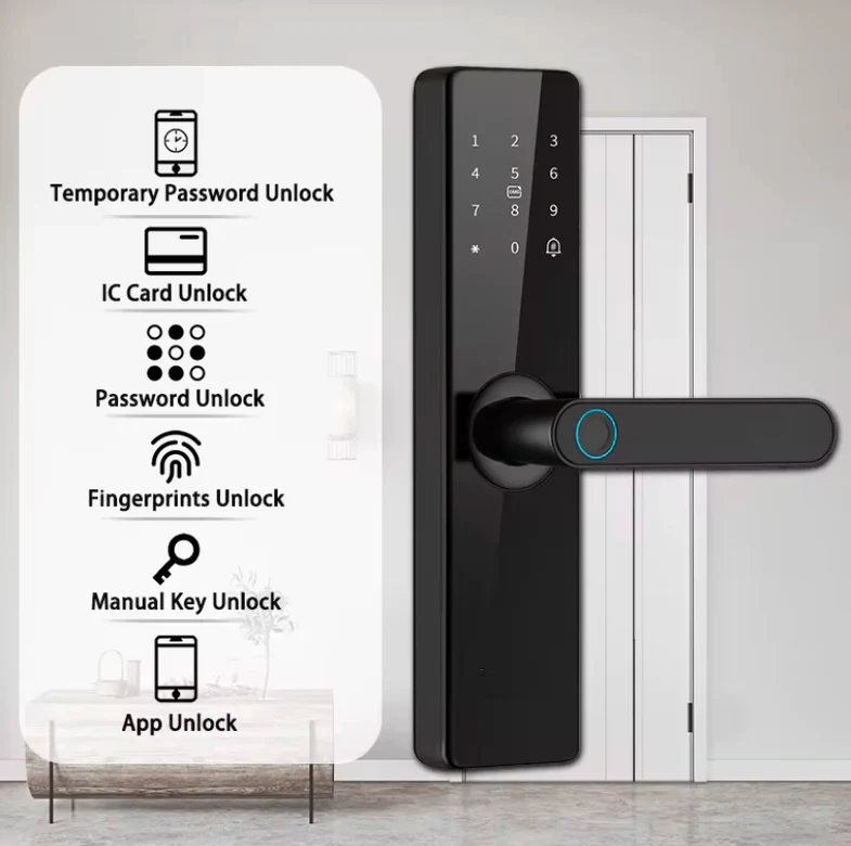 Tuya 5-in-1 Smart Lock